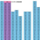 반고개역 이미지