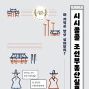 한양농장(2) | 시시콜콜 조선부동산 실록 - 전세제도, 한양집값, 집값폭등, PIR, 상품경제, 인구증가, 갭투자