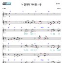 리듬피아노 이미지