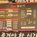 불타는뒷고기 이미지