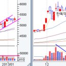 (주)신풍환경 이미지