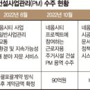 에스와이통신 이미지