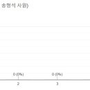 명인각 이미지