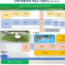 그레이캐슬 티스토리
