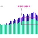 고려애드 이미지