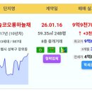 1359. 장위뉴타운 꿈에 숲 코오롱 하늘채 앞 | 북서울꿈의숲 숲세권, 장위뉴타운 핵심단지, 꿈의숲 코오롱하늘채 24평 9.97억 신고가