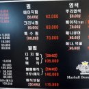 마샬뷰티살롱(죽전점)