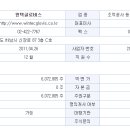 에스엠모터스 이미지