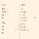 태뭉 수원점 이미지