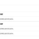 눈으로 보이지 않는 마음의 소리 이미지