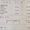 나드리상가 | 🍱 대구 수성구 분식 맛집｜아이와 함께한 나드리김밥 방문 후기