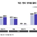 게임넷 이미지
