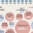 씨엘가구 이미지