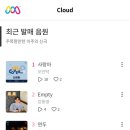하나뮤직스튜디오 이미지