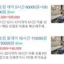 파티룸 모임2030 수원2호점 네이버블로그