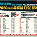 에센티아영어학원 이미지