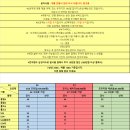 P-7725 이미지