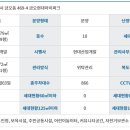 경기도청북부청사 ~ 현대아이파크 이미지