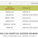 아인스오토 이미지