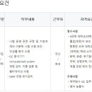 (주)유한화학 이미지