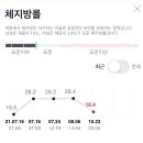 허윤공방 이미지