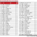 Invisible  이미지