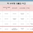 우성문구 이미지