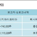 디지코리아(주) 이미지
