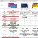 휴베이스효천약국 이미지