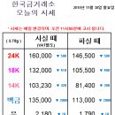 금한돈 이미지