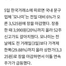 모나미 하루새 매출 80% 껑충!..일본제품 불매운동에 반사이익 토종기업들 이미지