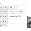 풍년여관 이미지