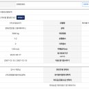 팔당로107 네이버블로그