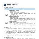 한국해양과학기술원 이미지