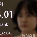 제주현대상용서비스㈜ | 2025년 8월 29일 국내 경제 뉴스 및 시장 동향, 오늘 꼭 알아야 할 투자 포인트