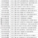 (주)경세 이미지