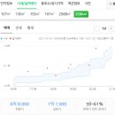 해피플란트치과의원 이미지