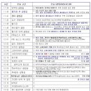 홍촌마애승상 이미지