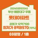 롯데아파트상가(홈세일마트, 우동롯데상가) | 2024타경103545 (부산아파트경매) (재건축) 해운대구 우동 롯데아파트 대형 69평 1층 경매 정보