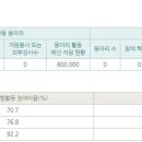 [북부] 일본어회화 이미지