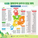 흑석3경로당 이미지