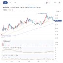 클라이맥스스튜디오 주식회사 이미지