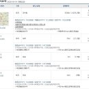 용강회관 이미지