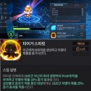 3주년을 맞이하여 1년동안 그카오의 업데이트 이미지