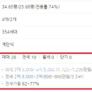에이치에스캐슬