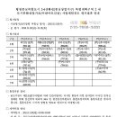 (주)모아디앤씨 이미지