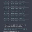 그라운드시소 명동 알폰스무하 작품 미디어아트 전시회 관람 후기