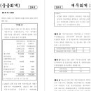 회계사기출/2025/문제7/처분자산집단의 “후속”측정단계에서의 선측정시 감가상각은 안 하는 것인가요? 이미지