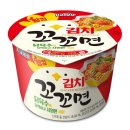 김치랑 이미지