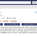 스시현 - 성북구 오패산로4길 32 | 스시현